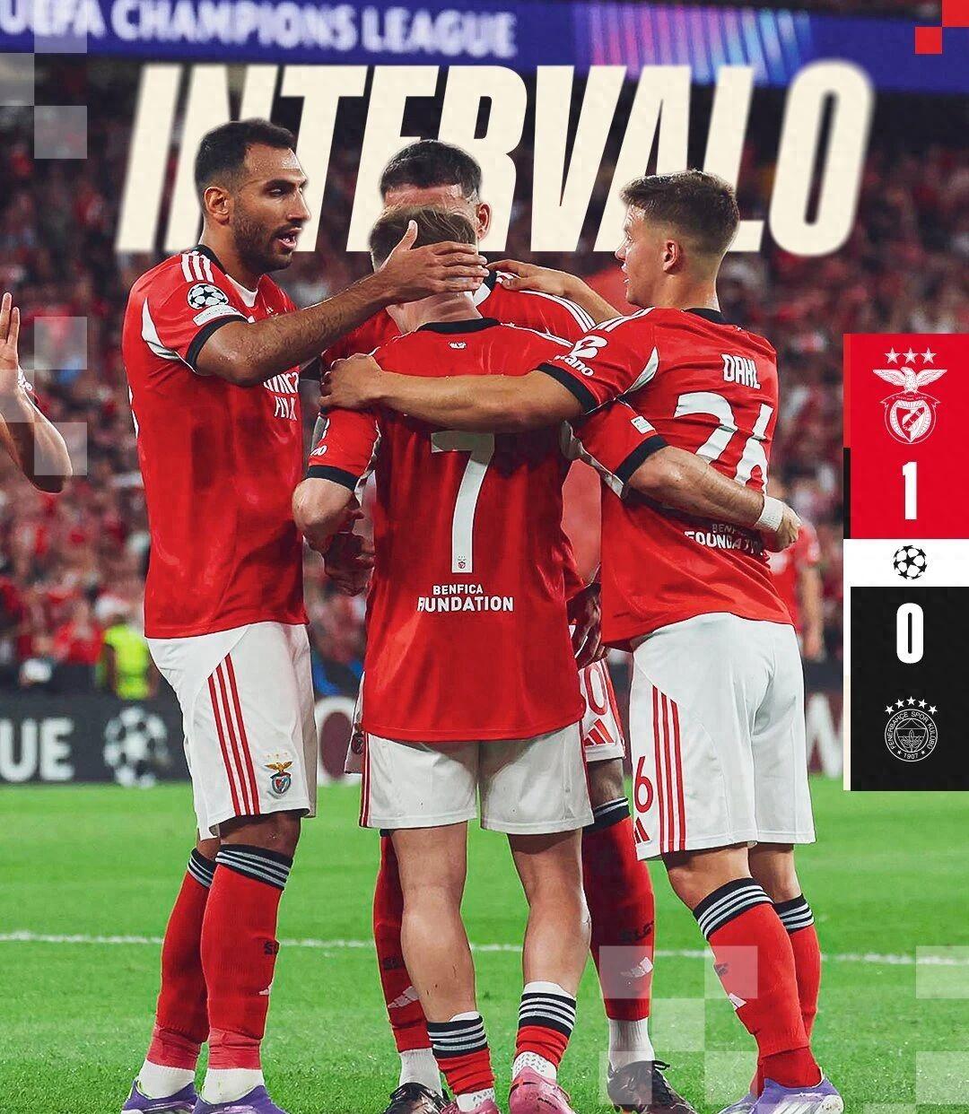 转会期突围战来临，本菲卡围绕NBA季后赛门线救险，质疑声仍在，纪律约束更严格的简单介绍