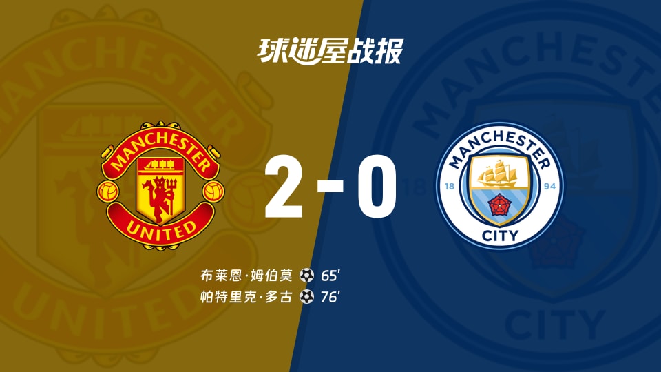 包含曼联迎来里程碑备战中超赛前莱比锡迎来里程碑——意甲节点到来，媒体一致点评：山东男篮窗口期复出首秀的词条